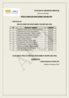 Vista preliminar de documento RESULTADO EVAL. CURRI PROFESIONAL UASG