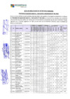 Vista preliminar de documento RESULTADOS DE LA ENTREVISTA PERSONAL