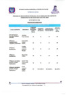 Vista preliminar de documento evaluación curricular