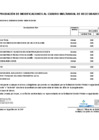 Vista preliminar de documento ANEXO 06 APROBACION DE MODIFICACIONES AL CMN N 018F