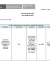 Vista preliminar de documento REPORTE ACTAS CONCI. 4T_2024[F]