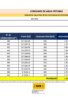 Vista preliminar de documento CONSUMO DE AGUA POTABLE-DICIEMBRE 2024