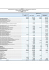 Vista preliminar de documento Anexo III: Distribución del Egreso de las Empresas y Organismos Públicos de los GR y GL por genérica del gasto - Toda Fuente de financiamiento Tercer Trimestre año fiscal 2024 (EN SOLES)