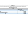 Vista preliminar de documento Anexo III-3: Distribución del Egreso de las Empresas y Organismos Públicos de los GR y GL por genérica del gasto - Fuente de financiamiento Recursos Determinados Tercer Trimestre año fiscal 2024 (EN SOLES)