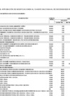 Vista preliminar de documento ANEXO N° 06 - cuarta modificación del Cuadro Multianual de Necesidades 2025.