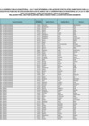 Vista preliminar de documento Resultados de la PUN
