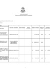 Vista preliminar de documento Liquidaciones de Obras - IV TRIMESTRE - 2024