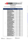 Vista preliminar de documento Resultados de Evaluación Técnica/Conocimiento y la relación de convocados a presentar su Currículum Documentado CAS N° 001-2025