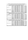 Vista preliminar de documento Gastos Generales - Cuadro Combustibles - Diciembre 2024