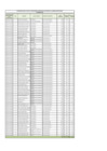 Vista preliminar de documento Penalidades Aplicadas - Diciembre 2024 menores a 8UIT