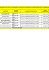 Vista preliminar de documento Penalidades Aplicadas - Diciembre 2024