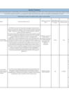 Vista preliminar de documento AGENDA TEMPRANA