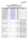 Vista preliminar de documento Resultado de la evaluación de fichas de postulantes