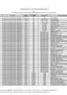 Vista preliminar de documento ANEXO - Lista de Instituciones de Educación Superior BECA 18 - Convocatoria 2025
