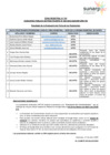 Vista preliminar de documento Resultado de la evaluación de fichas de postulantes