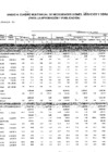 Vista preliminar de documento ANEXO-4 Aprobación de Cuadro Multianual de Necesidades - 2025