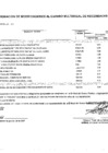 Vista preliminar de documento ANEXO 6 - Aprobación Modificaciones al Cuadro Multianual de Necesidades N° 0001