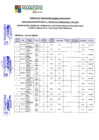 Vista preliminar de documento RESULTADOS FINALES