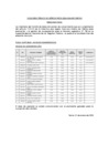 Vista preliminar de documento RESULTADO FINAL