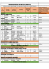 Vista preliminar de documento HORARIO PARA LA ETAPA DE ENTREVISTA PERSONAL DEL PROCESO CAS Nº 001-2025-MPLM-SM/CE