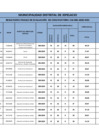 Vista preliminar de documento RESULTADOS FINALES DE EVALUACIÓN DE CONVOCATORIA CAS 001-2025-MDJ
