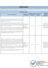 Vista preliminar de documento ANEXO RM. 00030-2025-MINAM - AGENDA TEMPRANA MINAM 2025