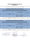 Vista preliminar de documento FE DE ERRATAS