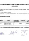 Vista preliminar de documento Publicación de cronograma de entrevista personal y absolución de reclamos del proceso CAS N°001-2025-MDLM.RR.HH