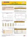 Vista preliminar de documento Boletín de abastecimiento y precios de AVES - 31/01/2025