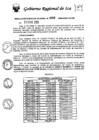 Vista preliminar de documento rer-008-2025-gore-ica-gr