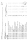 Vista preliminar de documento APROBACIÓN DE MODIFICACIÓN DEL CMN N° 05
