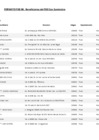 Vista preliminar de documento Beneficiarios FISE con suministro electrico-1- Parte 2