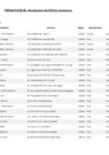 Vista preliminar de documento Beneficiarios FISE con suministro electrico-1- Parte 3