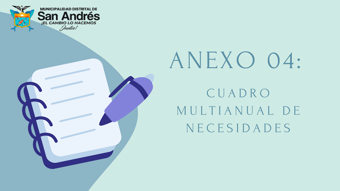 Cuadro Multianual de Necesidades
