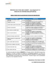 Vista preliminar de documento Resultados de la evaluación de fichas de inscripción - Declaratoria Desierta