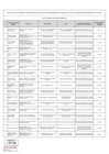 Vista preliminar de documento FORMATO LISTA DE FUNCIONARIOS Y SERVIDORES DEL SP EN ACTIVIDAD 31.01.2025  PUBLICACIÓN  F  F  F  F 