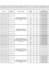Vista preliminar de documento FORMATO DJI COMITES REPORTADO AL 31.01.2025