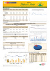 Vista preliminar de documento Boletín de comercialización de MAÍZ AMARILLO DURO  - 03/02/2025