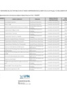 Vista preliminar de documento Relación de Funcionarios Ley 31564 al 03.02.2025[F][F] (1)