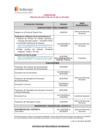 Vista preliminar de documento cronograma-grupo-04-2025-cas-046-al-059