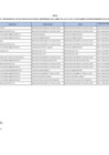 Vista preliminar de documento 1. FORMATO DE LISTA DE FUNCIONARIOS Y SERVIDORES DEL SECTOR PÚBLICO - Mes de Enero 2025