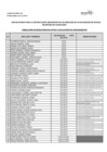 Vista preliminar de documento 3. Aptos a evaluación de conocimientos