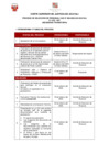 Vista preliminar de documento CRONOGRAMA Y FASES DEL PROCESO