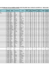 Vista preliminar de documento ACTUALIZACION DE PUNTAJE CON LAS BONIFICACIONES DE POSTULANTES PARA CONTRATO DOCENTE 2025 - UGEL BAGUA