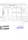 Vista preliminar de documento PROCESO CAS N°001-2025-UGEL-BOLIVAR: RESULTADOS FINALES 