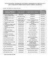 Vista preliminar de documento lista de sujetos obligados febrero 2025
