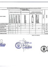 Vista preliminar de documento PROCESO 276-TECNICO ADMINISTATIVO-RESULTADOS FINALES