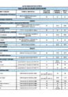 Vista preliminar de documento RESULTADO FINAL CAS Nº001-2025-MDV