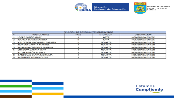 Comunicado N°33-2025