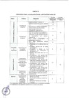 Vista preliminar de documento Anexo 13